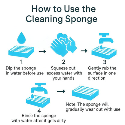 Magic Eraser Cleaning Sponge (Pack of 1 - 6 in each Box)